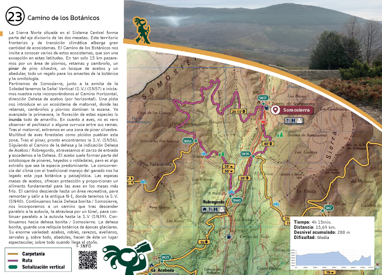 El Camino de los Botánicos