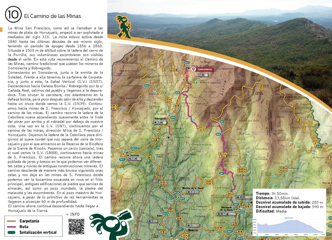 El Camino de las minas