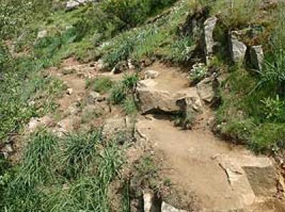 Peña del Chorro. Sendero